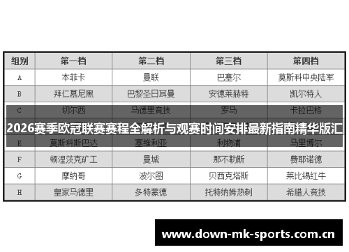 2026赛季欧冠联赛赛程全解析与观赛时间安排最新指南精华版汇 2026赛季欧冠联赛赛程全解析与观赛时间安排最新指南精华版汇